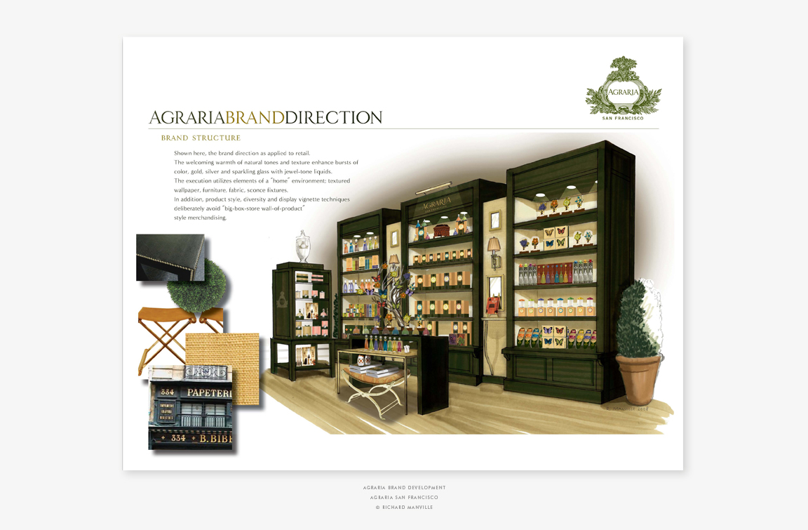 AG_STORE